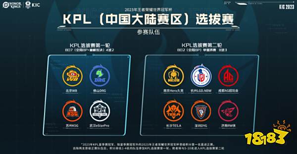 手所面临的 手所面临的