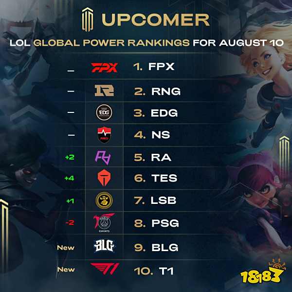 的信念贏得 的信念贏得