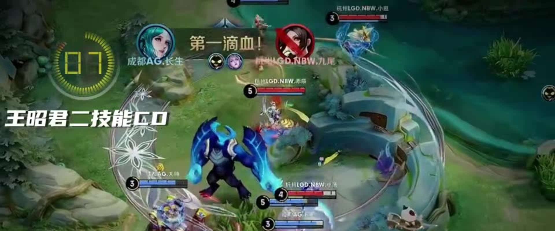 多场比赛中 多场比赛中